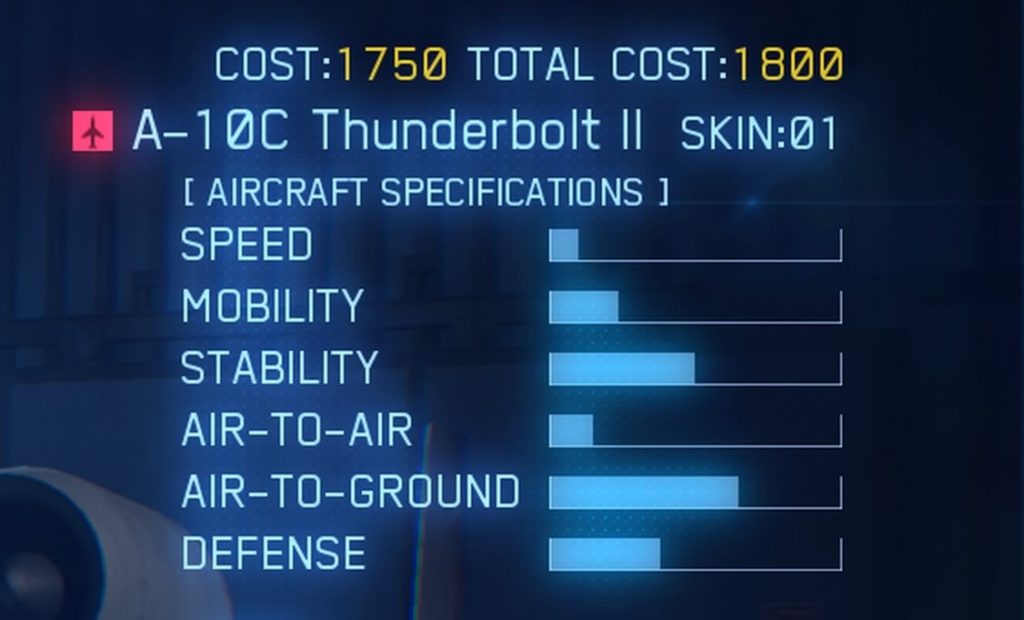 ACE COMBAT™ 7: SKIES UNKNOWN_A-10C Thunderbolt II