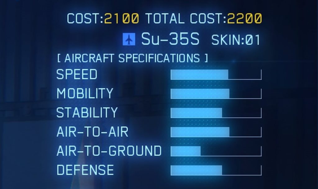 ACE COMBAT™ 7: SKIES UNKNOWN_Su-35S SPEC